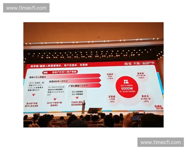 聚焦未来运动趋势 体育品牌大会引领行业新风向